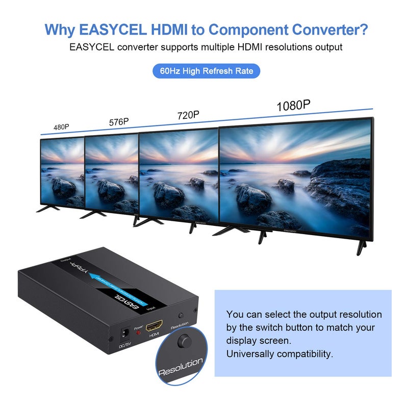 EASYCEL HDMI to Component Converter with Scaler Function, Aluminum 1080P HDMI to YPbPr Converter - Image 4